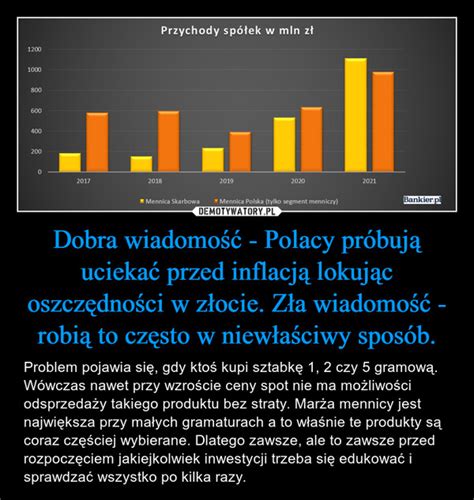 Dobra wiadomość Polacy próbują uciekać przed inflacją lokując