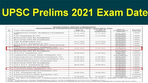 UPSC Exam Date 2021 UPSC New Exam Date 2021 UPSC CSE 2021 Exam Date