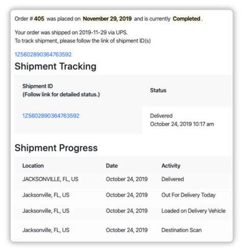 Woocommerce Shipment Tracking Pro Pluginhive