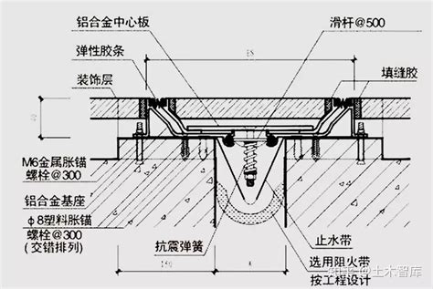 常识科普，认识变形缝 知乎