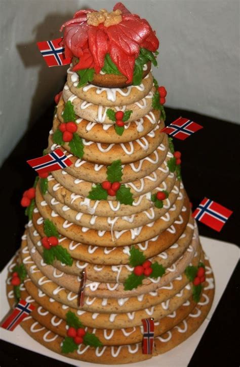 Norwegian Traditional Food Traditional Christmas Food Norwegian Food