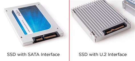 Nvme Vs Ssd Whats The Difference