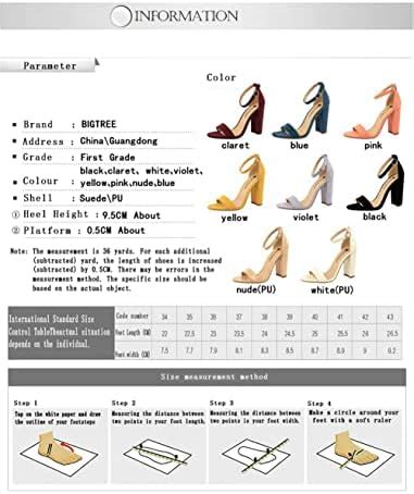 Different Types Of Heels For Women The Ultimate Guide To Off