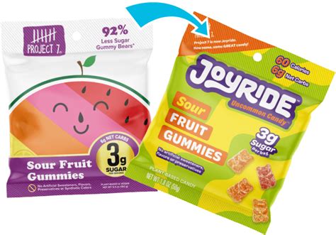 Joyride Wildly Impossible Candy • Amazing Tasting • Low Sugar • Keto ...