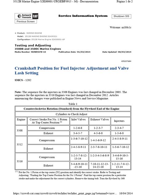 Injector Timing Pdf