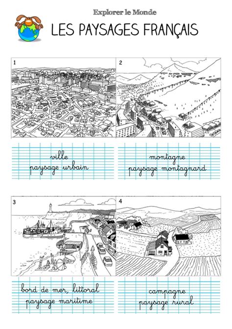 Les Differents Types De Paysages Pour Les Cp Ce1 Ce2 Maitre Lucas Images