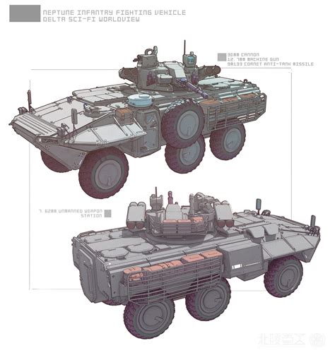 "Neptune Infantry Fighting Vehicle" by 彩票哥 | Tanks military, Army vehicles, Armored vehicles