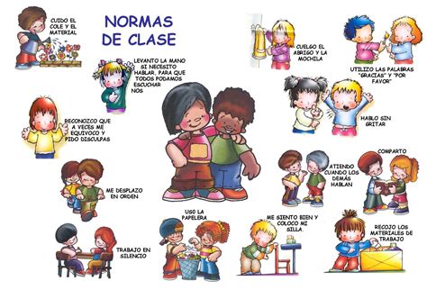 Normas De Convivencia En La Clase Texto Instructivo El Quinto Nivel