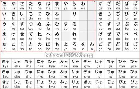 Angka Dalam Bahasa Jepang Hiragana Katakana Kanji Keyboard Online - PELAJARAN