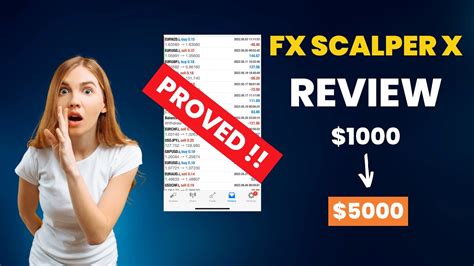 Fx Scalper X Ea Review The Best Forex Robot For Now Youtube