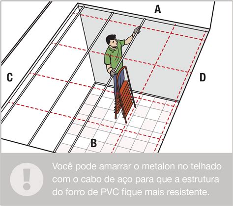 Como Instalar Um Forro De Pvc Leroy Merlin