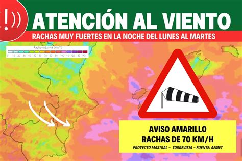 Aviso Amarillo Por Fuertes Rachas De Viento