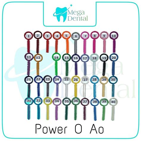 Jual Dental Karet Behel Power O Ao Orthodontic Terbaik Shopee Indonesia