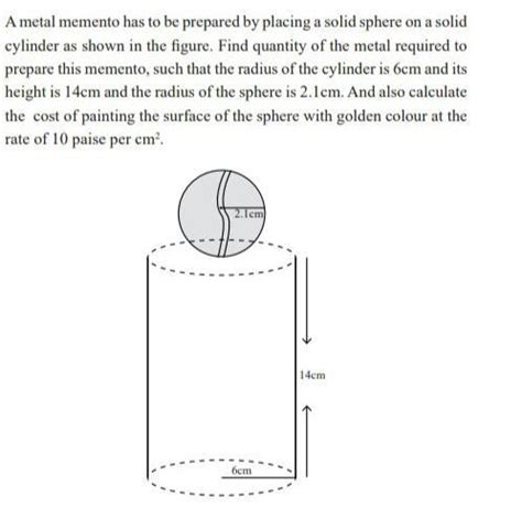 A Metal Memento Has To Be Prepared By Placing A Solid Sphere On A Solid