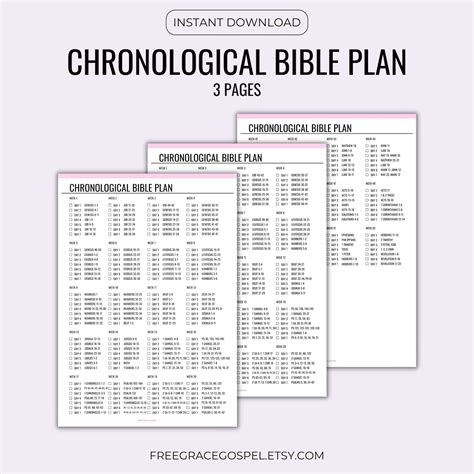 Bible Reading Plan Printable Chronological Bible Reading Plan 1 Year