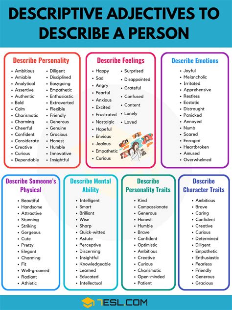 List Of Adjectives 1000 Common Adjectives List In English 49 Off