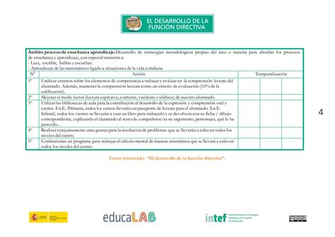 Plan de mejora educativo | PPT