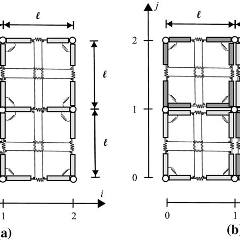 PDF Optimal Design Of Functionally Graded Lattice Structures Using