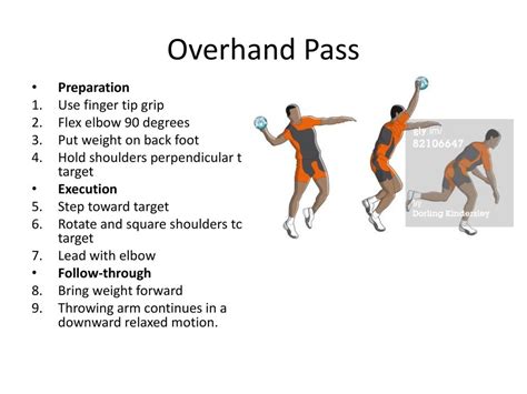 Team Handball Cue Cards Ppt Download