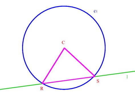 5 Construcción De Un Triángulo Isósceles Herideth Download