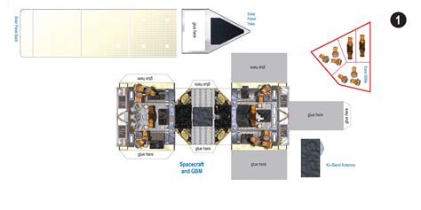 Paper Models Of Astrophysics Missions Nasas Uol