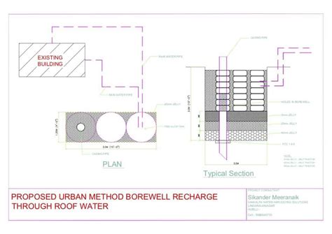 Rooftop Rainwater Harvest Groundwater Recharge Sankalpa Water Harvesting Solutions