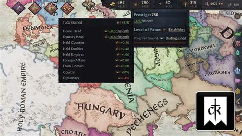 Crusader Kings How To Gain Prestige Active Passive Three Main