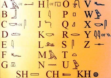 African Writing Systems Before Europeans Chic African Culture