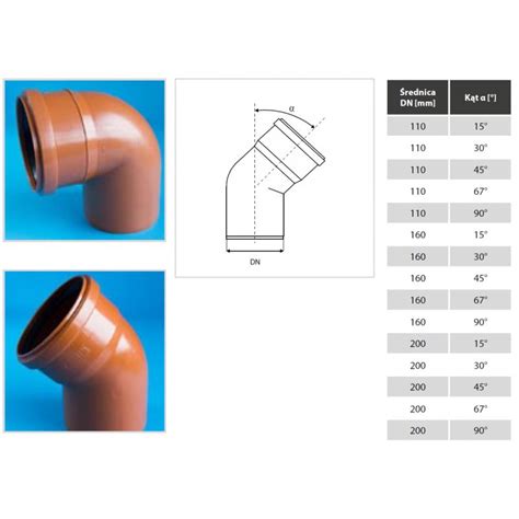 Kolano Kanalizacyjne 110 67 PLASTIMEX