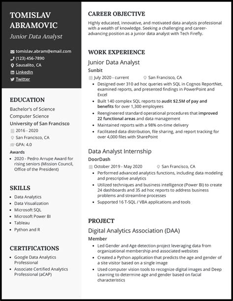 Junior Data Analyst Resume Examples Templates