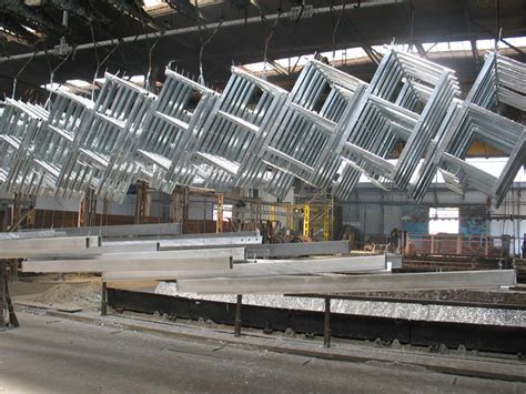 Hot Dip Galvanizing In India