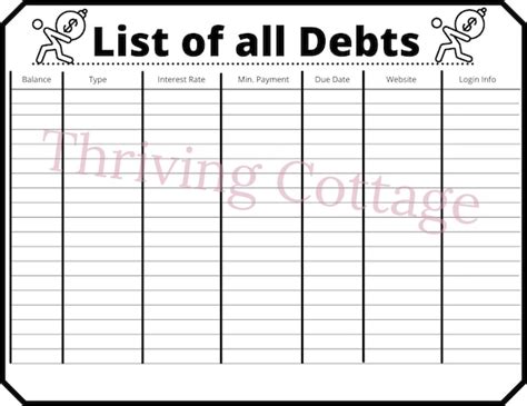 Printable Dave Ramsey Cash Budgeting List Of All Debts Worksheet