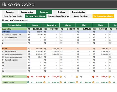 Planilha Excel Fluxo De Caixa Para Pequenas Empresas R Em