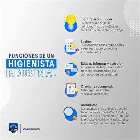 Funciones De Un Higienista Industrial Personal Care Toothpaste Person