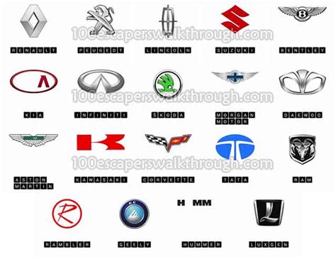 Car Logo Quiz Answers Level 1