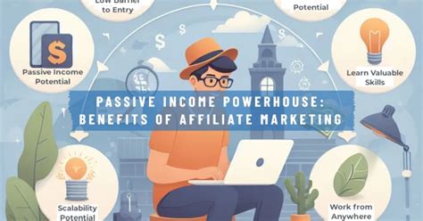 Passive Income Powerhouse Benefits Of Affiliate Marketing