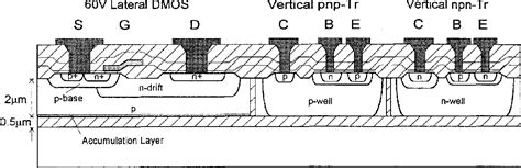 Figure 1 From High Voltage BiCDMOS Technology On Bonded 2 Spl Mu M SOI