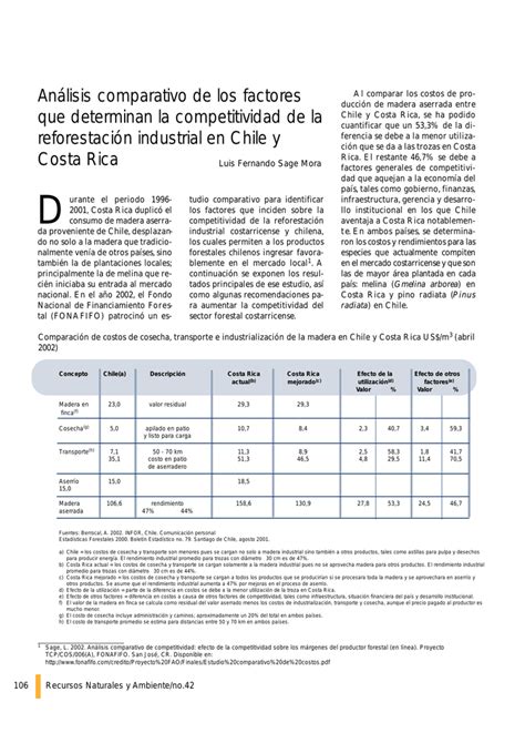 Análisis comparativo de los factores que determinan la