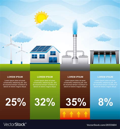 Infographic Alternative Power Sources Energy Vector Image