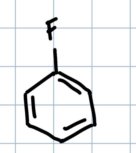 Benzene nomenclature Flashcards | Quizlet