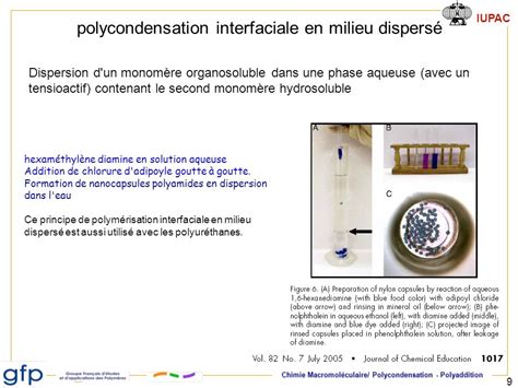 Polyaddition Polycondensation Ppt Video Online Télécharger