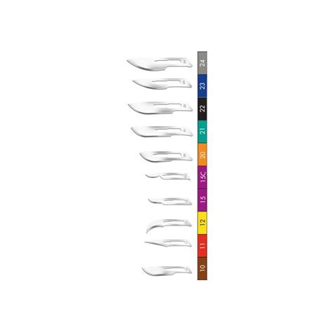 KIATO Surgical Blades 15 Box 100 Medical Dental Solutions