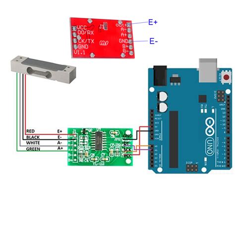 Scale Load Cell Hx711 Adc Module Weighing Sensor 12351020kg For Arduino Ebay