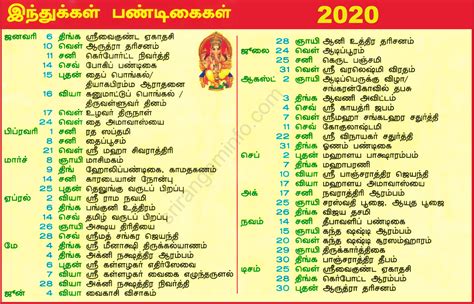 Spiritual Significance of Religious Festivals: Tamil Religious Calendar ...