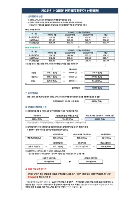 내년 1분기 ‘전기요금 동결연료비조정단가 ‘＋5원 유지 아시아투데이