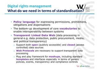 Digital Rights Management Ppt