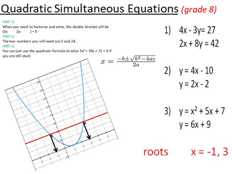 Gcse 9 1 Quadratic Simultaneous Equations Teaching Resources