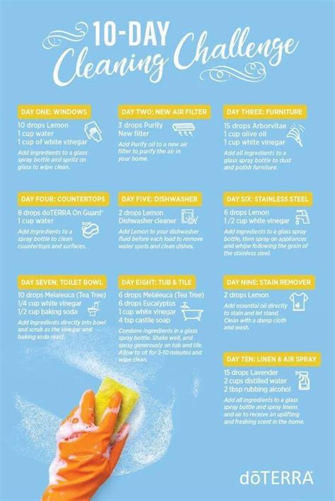 The Best Diy Doterra Cleaning Recipes Essential Oils Cleaning