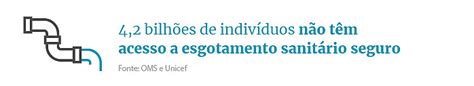 Há dez anos ONU declarava acesso a água e saneamento como Geral