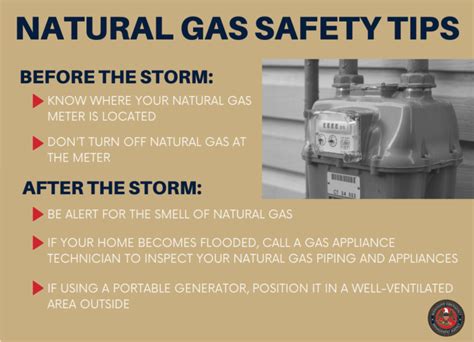 Natural Gas Safety Tips Graphic – MEMA